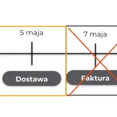 Jak prawidłowo księgować fakturę FlixBus i uniknąć błędów w rozliczeniach
