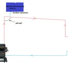 Schemat ogrzewania grawitacyjnego: piec 6kW, zbiornik wyrównawczy otwarty na wysokości 10-20cm, grzejnik.