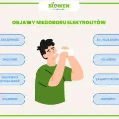 Chłopak pije wodę, by nawodnić organizm. Objawy niedoboru elektrolitów: drażliwość, zmęczenie, skurcze mięśni, ból mięśni, zaburzenia rytmu serca, zawroty głowy, osłabienie, nudności.