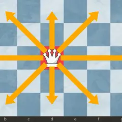 Hetman w szachach: Ruchy, bicie i strategia. Opanuj najsilniejszą figurę!