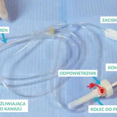 Instrukcja jak podłączyć kroplówkę: pokazano dren, komorę kroplową, zacisk rolkowy, końcówkę do kaniuli i kolec do przekłuwania.