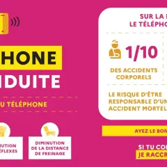 Le téléphone au volant augmente le risque d'accidents corporels et mortels. Il réduit la distance de sécurité, les réflexes et le freinage.
