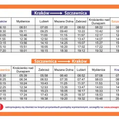 Szwagropol Nowy Sącz Kraków: Rozkład jazdy, ceny, bilety Kompletny przewodnik