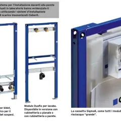 Moduli Geberit Duofix per installazione a parete o in cartongesso. La cassetta Sigma8, con il suo meccanismo di scarico, garantisce un ridotto rumore cassetta wc.