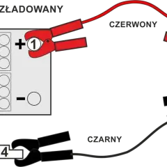 Schemat podłączania kabli do akumulatora. Czerwony kabel do plusa, czarny do masy. Dowiedz się, jak długo ładować akumulator.