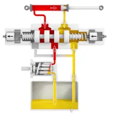 Schemat hydrauliczny z pompą, zaworem i siłownikiem. Widoczne przepływy płynu, co może być związane z ekranowaniem przewodów.