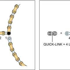 Diagrams showing how to size chain with quick-links and numbered links. Left: QUICK-LINK + 5 Links. Right: QUICK-LINK + 4 Links.