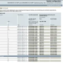 Najlepszy włącznik do silnika 7,5 kW – uniknij kosztownych błędów