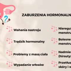 Nieregularny okres, trądzik? Sygnały zaburzeń jajników, których nie zignorujesz