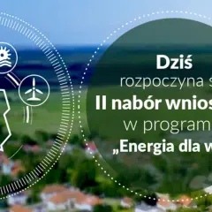 Grafika informuje o II naborze wniosków w programie „Energia dla wsi”. Widoczne ikony symbolizują odnawialne źródła energii, wspierające rozwój obszarów wiejskich.