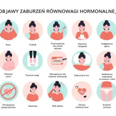 Twoje hormony szwankują? Poznaj kluczowe objawy i co robić