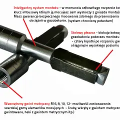 Najlepsza kotwa do gazobetonu - uniknij błędów w wyborze