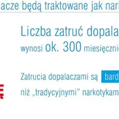 Dopalacze w Polsce: Sklepy zniknęły, ale trucizna czai się w sieci