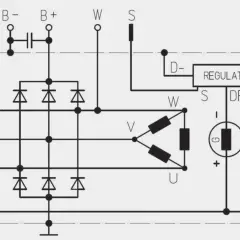 Schemat podłączenia alternatora: regulator, diody, uzwojenia trójkąta (U, V, W) i punkty D+, B-, B+, W, S, D-.