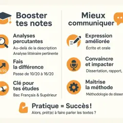 Boostez vos notes et communiquez mieux. Analyses percutantes, expression améliorée, convaincre et impacter. Pratique = Succès ! Testez vos figures de style.
