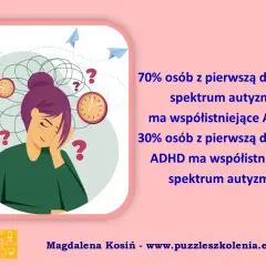 Ilustracja przedstawia osobę zmagającą się z natłokiem myśli, zegarami i znakami zapytania, symbolizującymi współistniejące ADHD i spektrum autyzmu.