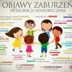 Zaburzenia sensoryczne u dzieci: Jak leczyć? Kompletny przewodnik dla rodziców