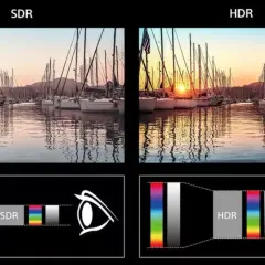 Porównanie obrazów SDR i HDR: jachty w porcie o zachodzie słońca. HDR oferuje szerszy zakres kolorów i jasności, co widać na wykresie.