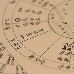 Astrologiska diagram med symboler och siffror. Perfekt för att få ditt gratis horoskop.