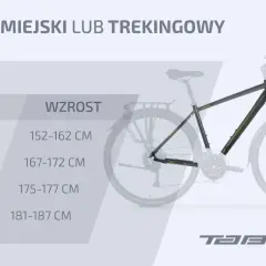 Jak zmierzyć ramę roweru - prosty sposób na idealne dopasowanie rozmiaru
