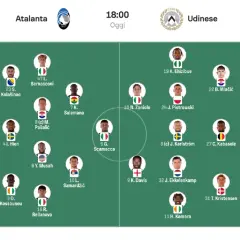 Składy: Atalanta – Udinese. Na boisku widać formacje obu drużyn z nazwiskami i numerami zawodników.