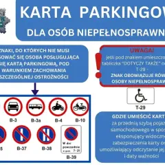 Informacja o karcie parkingowej dla niepełnosprawnych, znaki drogowe, których nie trzeba przestrzegać, oraz znak strefa ruchu T-29.