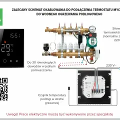 Schemat podłączenia termostatu Mycond do ogrzewania podłogowego. Pokazuje, jak działa czujnik temperatury podłogi, zasilanie 230V i siłownik.