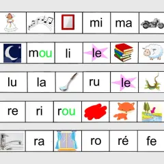 Jeu de plateau pour apprendre à lire, avec des images et des syllabes. Le parcours serpente, offrant un support ludique pour les enfants.