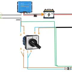 Schema elettrico con collegamento alternatore, caricabatterie, batteria, inverter e presa multipla per un camper.