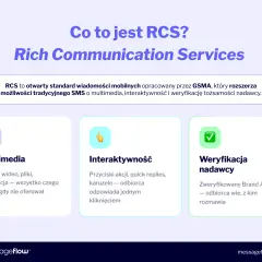 Co to jest czat RCS? To Rich Communication Services, które oferują multimedia, interaktywność i weryfikację nadawcy, wykraczając poza możliwości SMS.