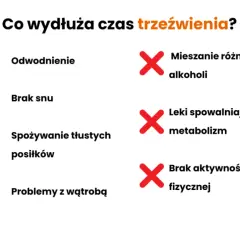 Po jakim czasie schodzi piwo? Zaskakujące fakty o wytrzeźwieniu