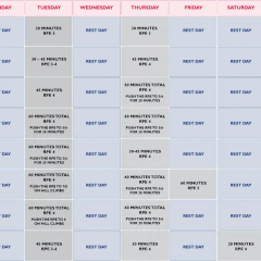Plan treningowy na 8 tygodni: dni odpoczynku, sesje rowerowe o różnej długości i intensywności (RPE). Jak ułożyć plan treningowy?