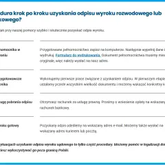 Jak uzyskać odpis wyroku sądu? Uniknij błędów i oszczędź czas!