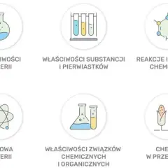 Ile trwa matura z chemii? Sprawdź, co musisz wiedzieć przed egzaminem