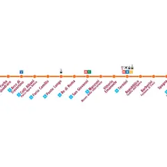 Mappa della metro a Roma, linea A arancione, con fermate da Anagnina a Battistini, inclusi collegamenti e servizi.