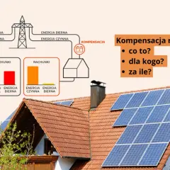 Ilustracja wyjaśnia, ile kosztuje podłączenie siły w domu, pokazując rachunki za energię czynną i bierną oraz panele słoneczne.