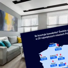 Nowoczesny salon z kanapą i obrazem. Na ekranie mapa Polski z cenami kawalerek, np. w Warszawie 15 400 zł/m kw.