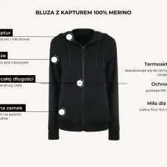 Czarna bluza z kapturem 100% merino, krój oversize, z zamkiem na całej długości i głębokimi kieszeniami. Idealna na co dzień, jak ta limonkowa bluza, ale w klasycznym kolorze.