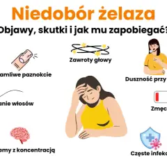 Niedobór żelaza a psychika: czy to przyczyna Twojego zmęczenia?