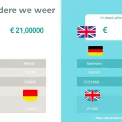 Ile zarabia opiekunka do dziecka? Stawki, czynniki, negocjacje!