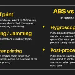 PETG czy ABS? Ekspert radzi: Który filament do Twojej drukarki?