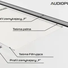 Jaka taśma do poliwęglanu? Wybierz mądrze i uniknij błędów!