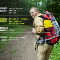 Hombre con mochila en un sendero, listo para la aventura. El equipamiento de senderismo incluye gafas de sol, navaja, provisiones, ropa y saco de dormir.