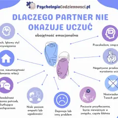 Uzależnienie emocjonalne: objawy, przyczyny i jak odzyskać siebie