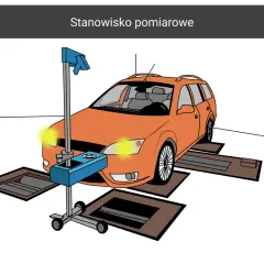 Pomarańczowy samochód na stanowisku pomiarowym, z urządzeniem do ustawiania świateł.
