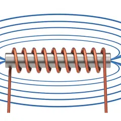 Schemat budowy elektromagnesu: nawinięty drut na rdzeniu, wokół którego widoczne są linie pola magnetycznego.