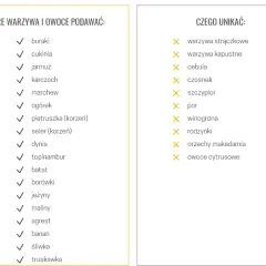 Bezpieczne przyprawy dla psa: Co możesz podać, a czego unikać?