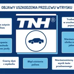 Objawy uszkodzenia przelewu wtrysku: większe zużycie paliwa, trudności z uruchomieniem, nierówna praca silnika, czarny dym.