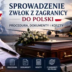 Kto pokrywa koszty sprowadzenia zwłok z zagranicy? Na zdjęciu trumna, dokumenty, paszport i samolot.