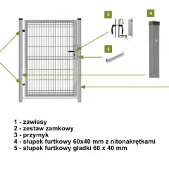 Schemat montażu furtki z metalu: zawiasy, zamek, przymyk i słupki. Instrukcja jak zrobić furtkę z metalu.